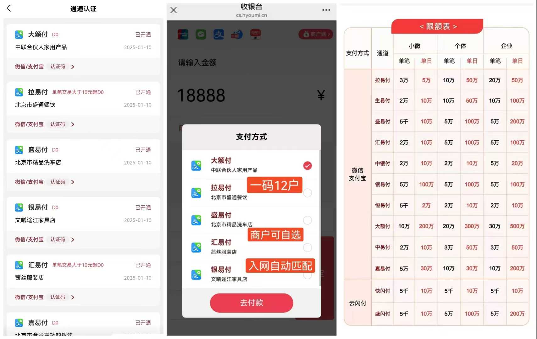 【一碼聚付】聚合 8 通道，費(fèi)率低至0.38%_http://www.crfebtj.com_產(chǎn)品新聞_第1張